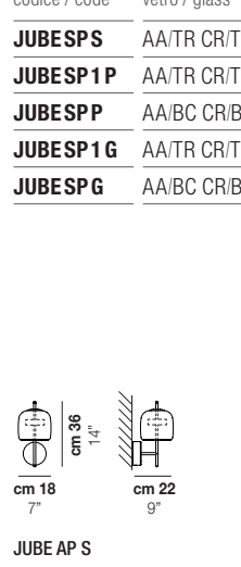 Габаритный чертёж JUBE AP S