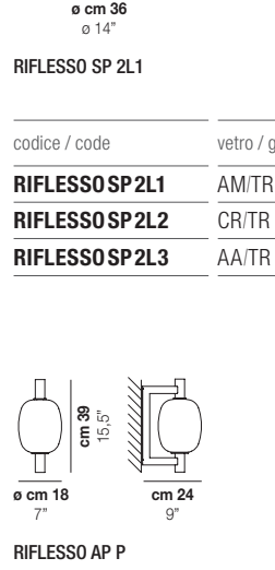 Габаритный чертёж RIFLESSO AP P