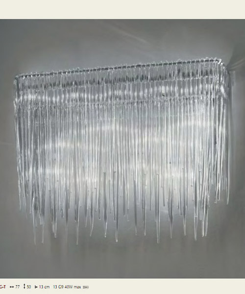 Настенный светильник Stillux ANTOLHOGY 1994/AG-T