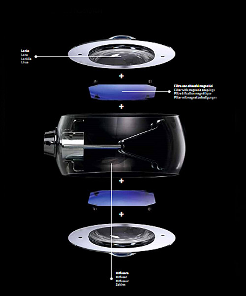 Настенный светильник Puntozero ZERO ESPLOSO