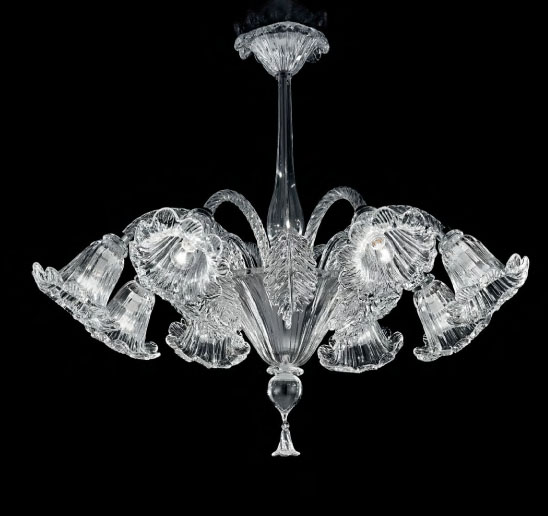 Люстра Sylcom 1458/8