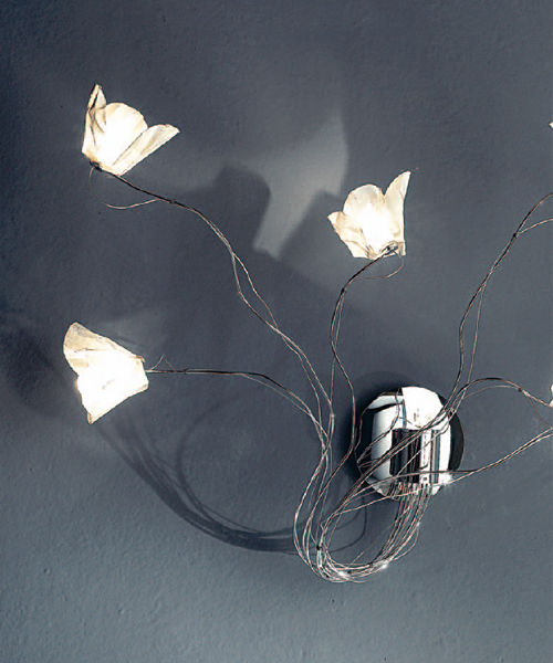 Настенный светильник Minitallux Bouquet Ap