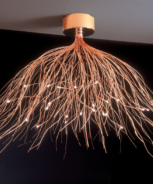 Потолочный светильник Minitallux Saggina 24