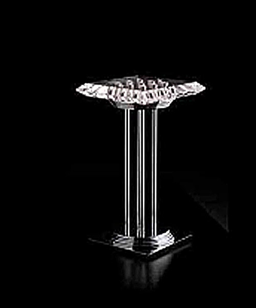 Настольная лампа Isaac Light 700/LG